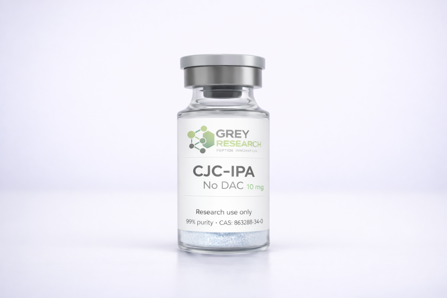CJC-1295 + Ipamorelin (No DAC)